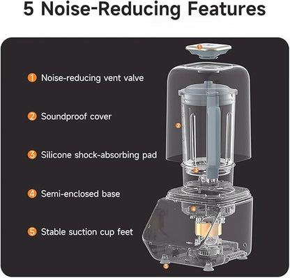 Joydeem Soymilk Maker Machine with Soundproof Shield, Hot and Cold Blender for Soymilk, Juice, Milkshake and Soup, Low Noise Cooking Blender, 1.75L Capacity, JD-J09