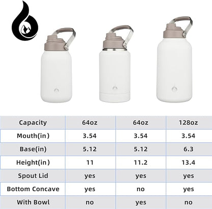 BJPKPK 64oz Insulated Water Bottles, Dishwasher Safe Half gallon Water Bottle with Metal Handle, BPA Free Spout Lid & Detachable Bowl, Large Stainless Steel Jugs, Milky White