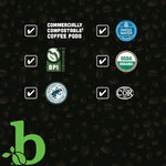 Load image into Gallery viewer, beaniac Organic Downtime Decaf Swiss Water Decaffeinated, Medium Roast, Single Serve Compostable K Cup Coffee Pods, Organic Arabica Coffee, Keurig Brewer Compatible, 30 Count