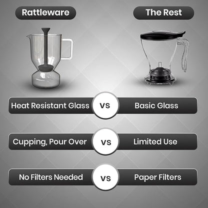 Rattleware Glass Cupping Brewer 300ml – Heat Resistant Specialty Coffee Brewer for Professional Baristas and Home Use, Clear Flavor Extraction, Durable Glass Construction, Easy Pouring and Cleaning