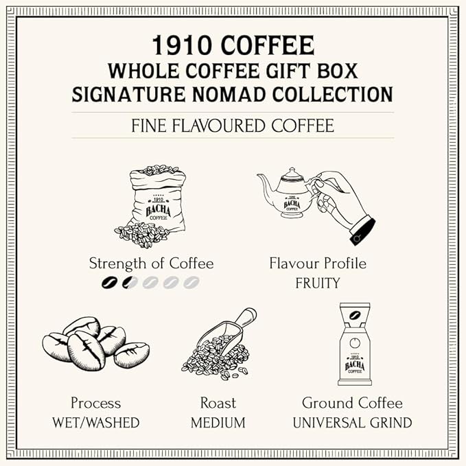 Bacha Coffee | 1910 Fine Flavoured Signature Nomad Collection, 100% Arabica Specialty Coffee, Whole Beans, Medium Roast, 250g