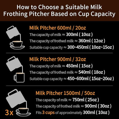 watchget Milk Frothing Pitcher 20oz/600ml - Stainless Steel Espresso Steaming Pitcher for Cappuccino & Latte Art, Creamy White