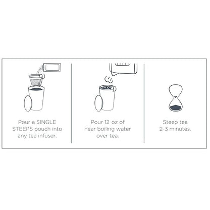 Tea Forte Green Tea Assortment Single Steeps Loose Leaf Premium Tea Gift Set Sampler, 15 Count 3 of Each Assorted Blends, Pre-Portioned Single Serve Pouches, Steeps 12 oz