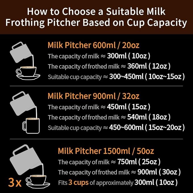 watchget Milk Frothing Pitcher 50oz/1500ml - Stainless Steel Espresso Steaming Pitcher for Cappuccino, Latte Art, Coffee Machine Accessories Milk Jug Frother Cup, Black