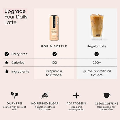 Pop & Bottle, Oat Milk Lattes - Cold Brew with Adaptogens, Maca, Ashwagandha, MCT Oil, Oat Milk, Organic, Dairy Free, Gluten Free, Great as Iced Coffee, Lightly Sweetened with Dates - Mocha, 8 Fl Oz (12 Pack)