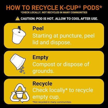 Chock Full o'Nuts Upper West Side Coffee, Dark Roast, Compatible with K-Cup Pods, 12 CT (Pack of 6)