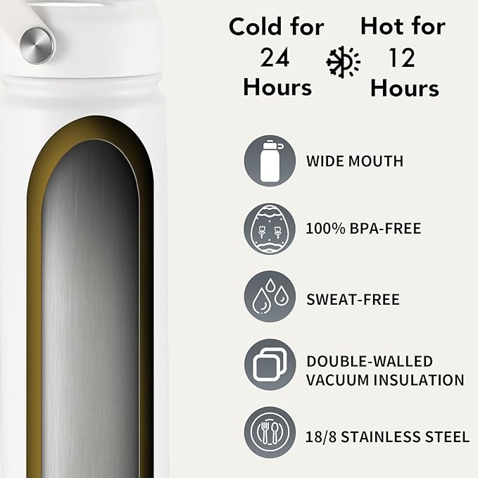 mininoo Insulated Stainless Steel Water Bottle with Straw and Lid for Sports, 24 oz, White