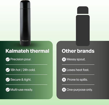 KALMATEH Modern & Elegant Double Walled Vacuum Insulated Stainless Steel Thermo Bottle 1000 ml, Precise Pouring & Heat Retention For Yerba Mate, Coffee, Tea, and Camping