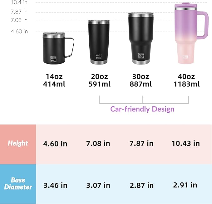 WETOWETO 40oz Tumbler with Handle | Insulated Stainless Steel Travel Mug | 34Hrs Cold & 10Hrs Hot Retention | 100% Leakproof Lid & Straw | Dishwasher Safe + Car Cup Holder Fit (Purple-Pink Gradient)