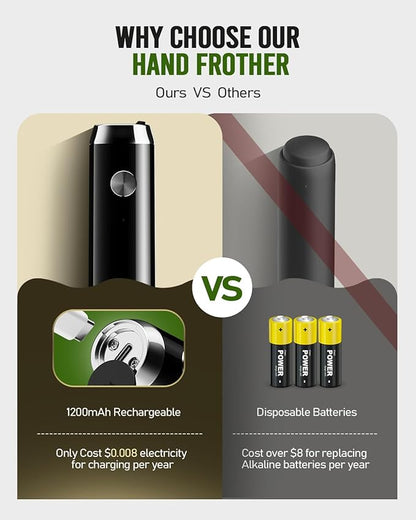 Maestri House Rechargeable Milk Frother with Stand, LunaFro Handheld Electric Foam Maker Waterproof Detachable Stainless Steel Whisk Drink Mixer Foamer for Lattes, Cappuccino