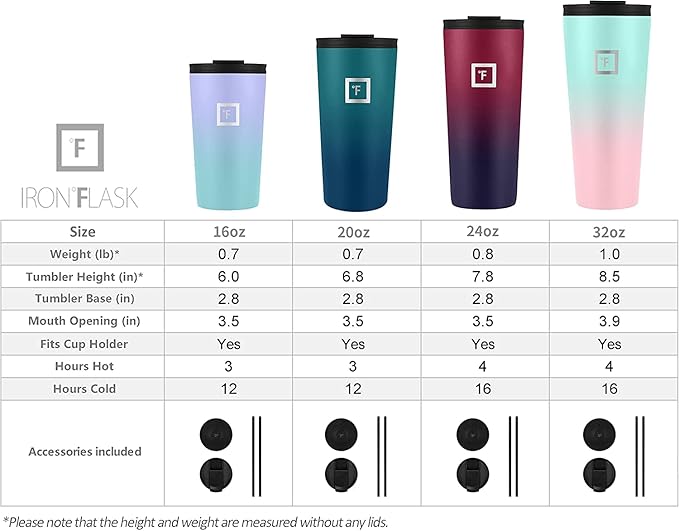 IRON °FLASK Classic Tumbler - Vacuum Insulated Stainless Steel Water Bottle, Double Walled, Drinking Cup, Insulated Travel Mug (Aurora, 24 oz Solid Lid)