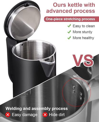 0.8L Electric Kettle Stainless Steel, 800 Watts Small Electric Kettle 27 Ounce Fast Boil Auto Shut-off, Portable Water Boiler for Small Kitchen, Business Trip and More