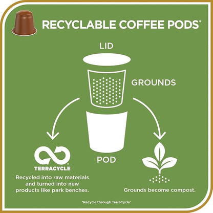 Don Francisco's Old Havana Espresso Pods: 80 Recyclable Aluminum Capsules, Intensity 8 Medium Dark Roast, Compatible with Nespresso Original Line - Bold Cuban-Style coffee with Nutty Notes