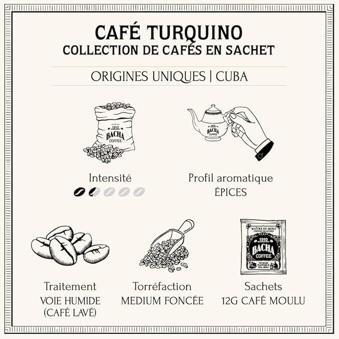 Bacha Coffee | Turquino Cuba Single Origin, 100% Arabica Specialty Coffee Beans, Medium Dark Roast, x12 Individually Wrapped Single Serve Filter Bags