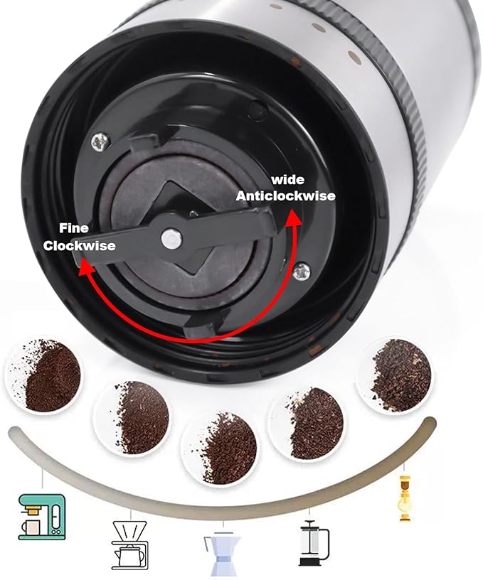 SOTECH Outdoor Camping Coffee Maker Set 3 in 1 Grinder Kit with Stainless Steel Electric Bean Grinder 350ml kettle Travel Coffee Kit(Pour Over Coffee Dripper Set Traveling Fishing)