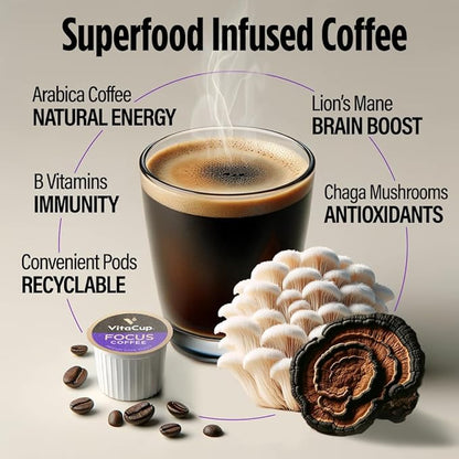 VitaCup Focus Mushroom Coffee Pods, Boost Focus & Immunity w/Lions Mane, Chaga, B Vitamins, D3 for Memory & Clarity, Medium Roast, Recyclable Single Serve Pod Compatible w/Keurig K-Cup Brewers,64 Ct