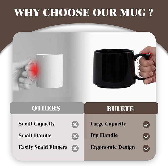 Large Coffee Mugs Set of 4, 19 oz Stackable Ceramic Coffee Mug, Coffee Cups with Large Handle for Latte, Cappuccino, Milk, Tea, Dishwasher & Microwave Safe, Ideal for Men, Women - Black