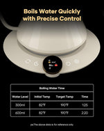 Load image into Gallery viewer, Cocinare FLOW M6 Pro Electric Gooseneck Kettle, ±0.5℉ Temperature Control for Pour-over Coffee &amp; Tea, Stainless Steel Interior, Quick Heating for Boiling Water (Dali White)