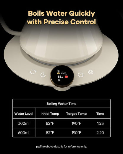 Cocinare FLOW M6 Pro Electric Gooseneck Kettle, ±0.5℉ Temperature Control for Pour-over Coffee & Tea, Stainless Steel Interior, Quick Heating for Boiling Water (Dali White)