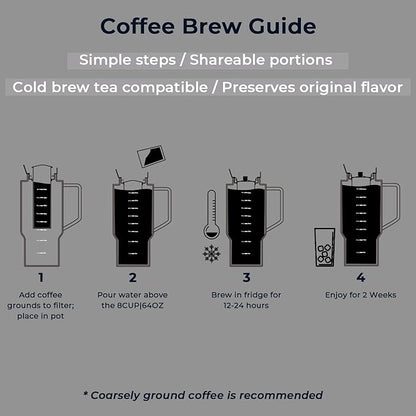 Aquach 68oz Cold Brew Coffee Tea Maker, Glass Pitcher & Stainless Steel Filter, Dishwasher Safe Iced Coffee Tea Maker with Airtight Lid and Large Handle