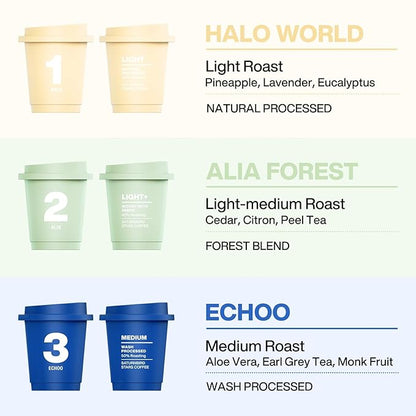 SATURNBIRD Coffee Instant Cold Brew - Light, Medium Roast Variety Pack, 3 Roast Levels (NO.1-3), 100% Arabica, Enjoy Cold/Hot, 24 Single Serves Perfect for Iced Coffee