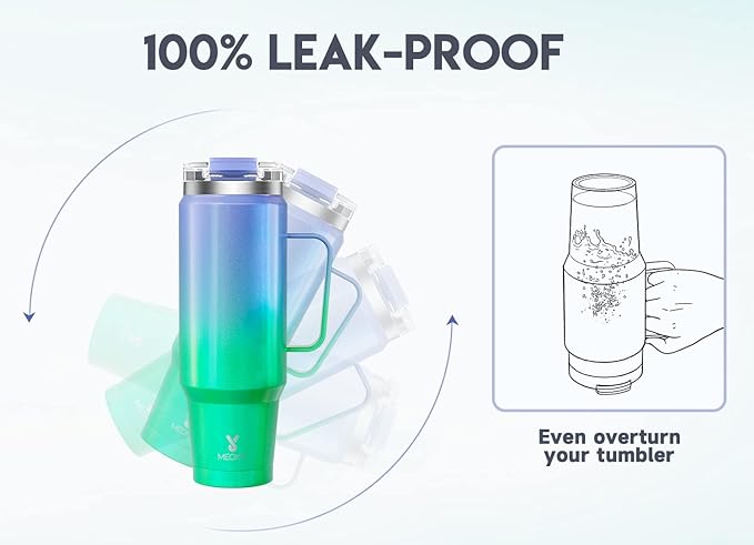 Meoky 40oz Tumbler with Handle, Stainless Steel Travel Mug with 2-in-1 Straw and Sip Lid, Vacuum Insulated Coffee Mug, 100% Leak Proof, Keeps Cold for 34 Hours or Hot for 10 Hours (Fairyland)