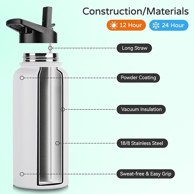 DOMICARE 32 oz Insulated Water Bottle Bulk, Vacuum Insulated Stainless Steel Sports Water Bottle with Straw Lid & Spout Lid, Leakproof, Reusable - Travel, Camping, Bike, White (4 Pack)