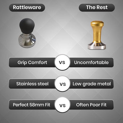 Rattleware Stainless Steel Round Tamper - Premium Ergonomic Grip, Perfect for Espresso Machines, Consistent Grounds Packing & Durable Design (Small - 58mm Dia)