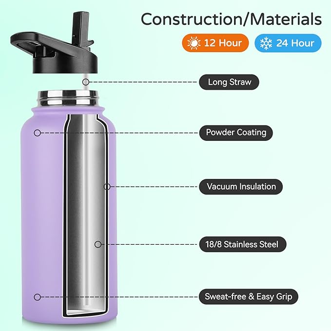 DOMICARE 40 oz Insulated Water Bottle Bulk, Vacuum Insulated Stainless Steel Sports Water Bottle with Straw Lid & Spout Lid, Leakproof, Reusable - Travel, Camping, Bike, Purple (4 Pack)