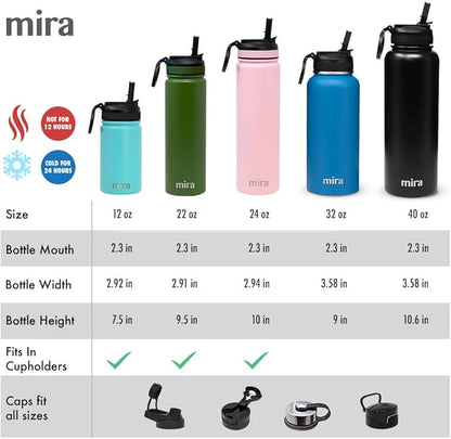 MIRA 32 oz Insulated Water Bottle - Stainless Steel Sports Flask with 2 Lids (Straw & Handle) - Cold Drink Thermo - Black