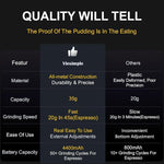 Load image into Gallery viewer, V6 Pro Portable Coffee Grinder Electric, 60 Grind Settings USB-C Rechargeable, 4400mAh for Espresso to Cold Brew, Wireless Rechargeable Coffee Grinders for Travel, Camping, Office