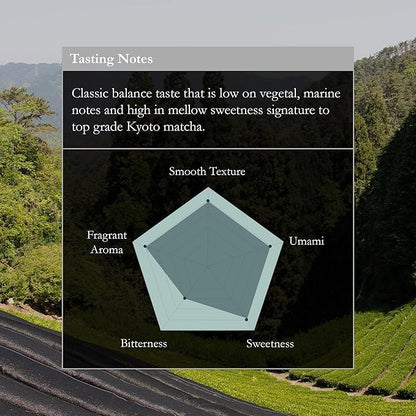 Naoki Matcha Ujitawara Special Blend Masters Collection Matcha – Authentic Japanese Ceremonial Grade Matcha Green Tea Powder from Uji, Kyoto (40g / 1.4oz)