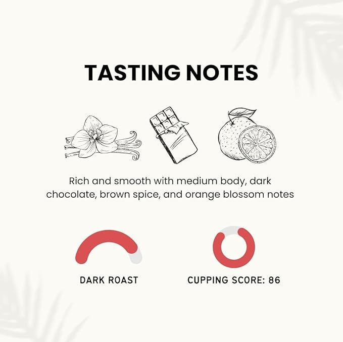 Canopy Point Coffee Honduras Dark Roast | Espresso Ground Coffee for smooth Espresso & Moka Pot| Arabica specialty small batch roasted to order with strong chocolate notes & aroma