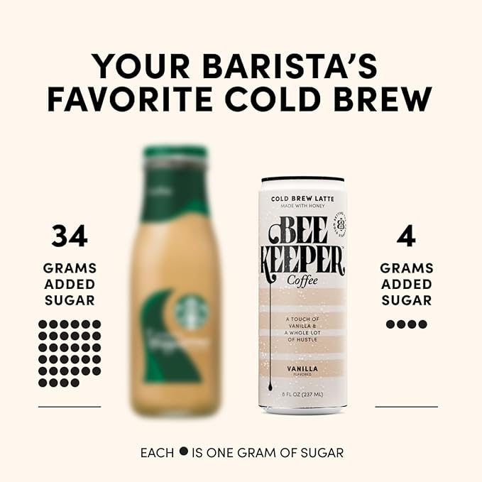 Beekeeper Coffee Cold Brew Vanilla Latte with Oregon Honey, 8 fl oz cans (Pack of 12), Ready-to-Drink, 125mg Natural Caffeine