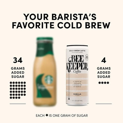 Beekeeper Coffee Cold Brew Vanilla Latte with Oregon Honey, 8 fl oz cans (Pack of 12), Ready-to-Drink, 125mg Natural Caffeine