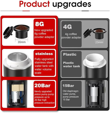 Portable Electric Espresso Machine - Self-Heating Travel Coffee Maker with USB-C, Compatible with Ground Coffee, NES & DG Capsules | Ideal for Camping, Car, Office, & Hiking