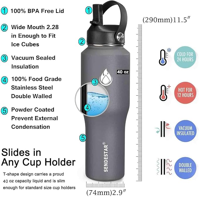 SENDESTAR 40oz Water Bottle Wide Mouth Stainless Steel Vacuum Insulated Double Wall with 2 Straw Lids Fit in Any Car Cup Holder