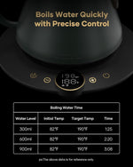 Load image into Gallery viewer, Cocinare FLOW B9 Gooseneck Electric Kettle, Precise Temperature Control for Pour-Over Coffee &amp; Tea Brewing, Stainless Steel Interior, Rapid Heating for Boiling Water 1500W/0.9L (Delacroix Green)