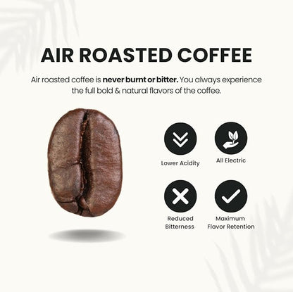 Canopy Point Coffee Dark Roast | 5lb Bulk Ground Coffee for smooth Cold Brew, French Press, Moka Pot, Pour Over | Non-Toxic Air Roasted French Roast (Ground, 5lbs)