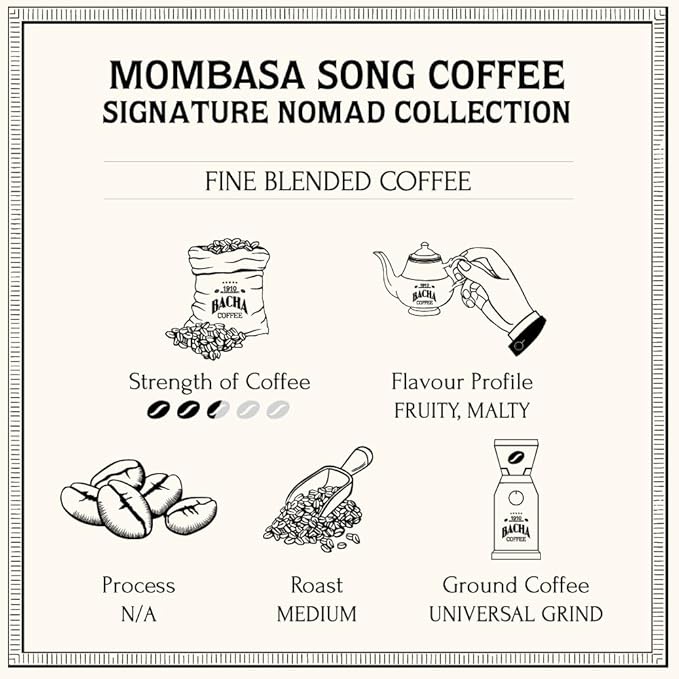 Bacha Coffee | Mombasa Song Fine Blended Signature Nomad Collection, 100% Arabica Specialty Coffee, Whole Beans, Medium Roast, 250g