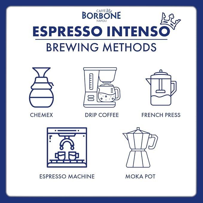 Caffe Borbone Whole Bean Coffee, Medium Roast Robusta Blend, Espresso Intenso, Strong and Creamy Italian Coffee, 2.2 lb Bag