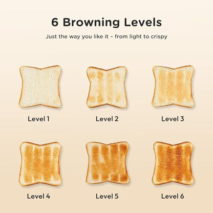 Toaster Retro 2 Slice, Vintage White Toaster with Lid, with Bread Attachment, Preheat, Defrost And Cancel Functions, 6 Browning Levels (Beige)