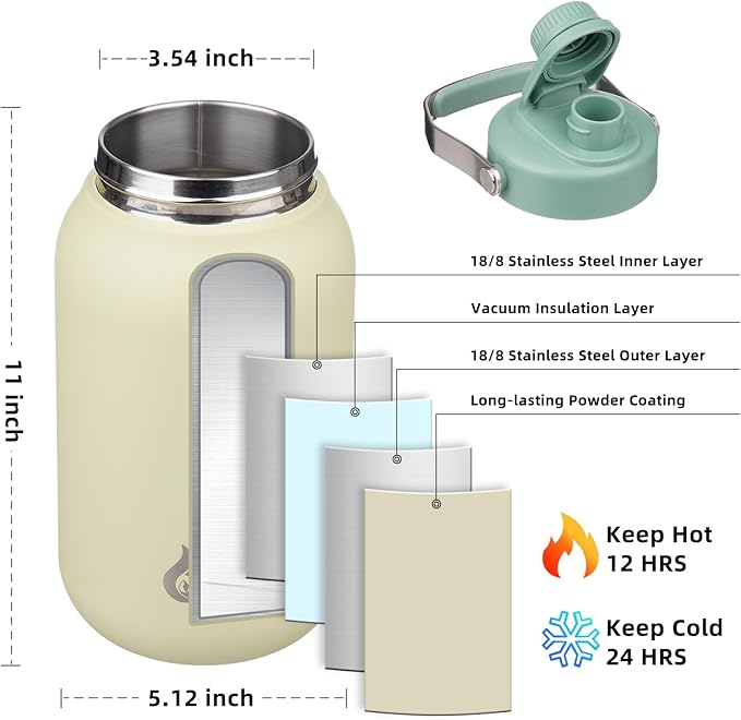 BJPKPK Half Gallon Insulated Water Bottles, 64oz Water Jug with Metal Handle & BPA Free Spout Lid, Dishwasher Safe Thermo, Large Stainless Steel Gym Sport Jugs, Chartreuse