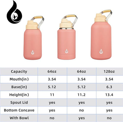 BJPKPK 1 Gallon Water Bottle Insulated, Dishwasher Safe 128oz Large Water Jug with Metal Handle & BPA Free Spout Lid, Stainless Steel Metal Thermo for Gym, Sports & Hiking, Pink