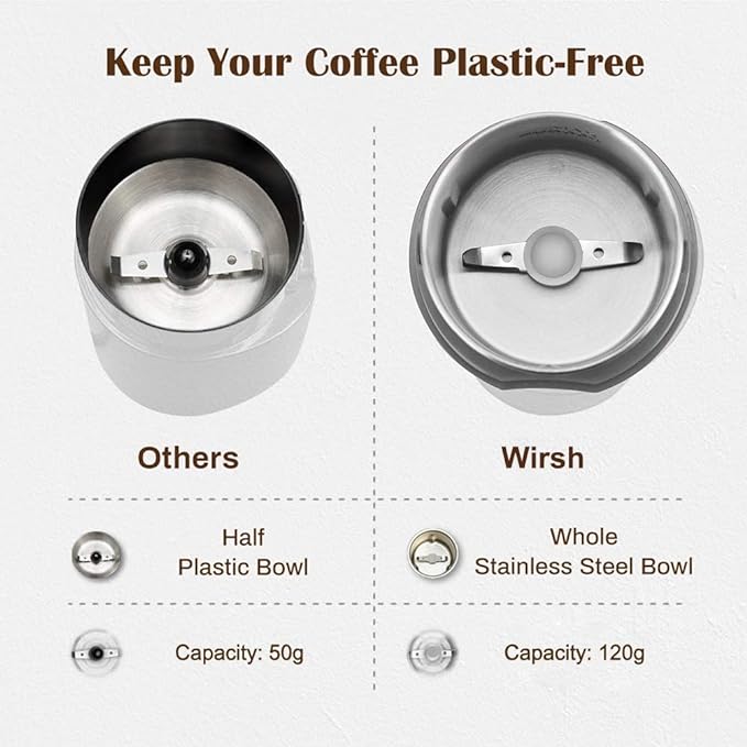 Wirsh Coffee Grinder-Electric Coffee Grinder with Stainless Steel Blades, Coffee and Spice Grinder with Powerful Motor and 4.2oz. Large Capacity for Coffee Beans,Herbs,Spices, Peanuts,Grains and More