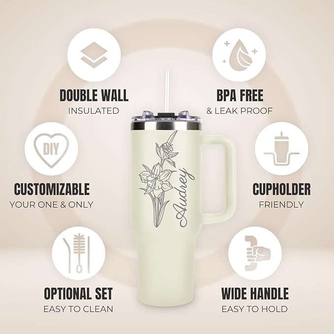 Personalized Tumbler with Pictures Text Name, Custom Double Wall Insulated Tumbler, 20oz Coffee Tumbler with lid and straw, Personalized Birthday Gifts for Women Men Friend Christmas (40oz Birthday)