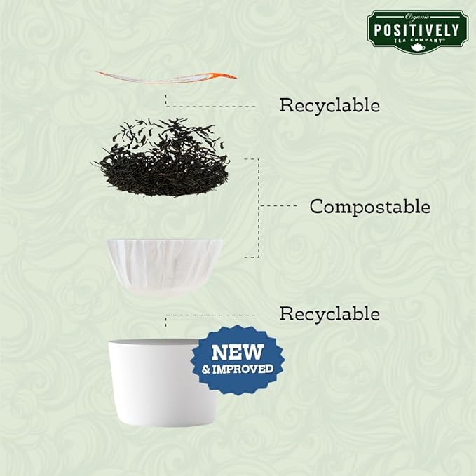 Organic Positively Tea Company, Organic Green Tea, K-Cup Compatible, 24 Pods