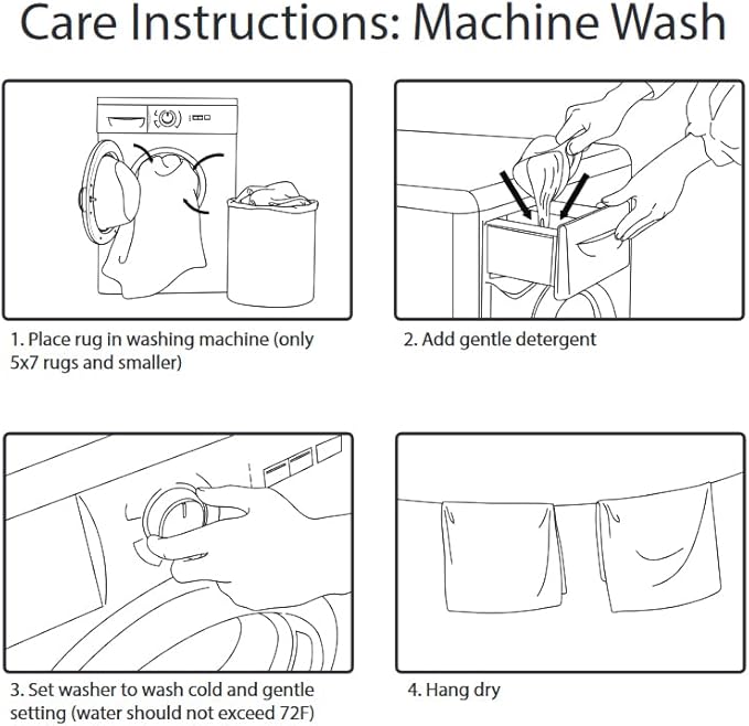 Ottomanson 26" x 35" Laundry Room Rug - Non-Slip Mat for Laundry & Mudroom - Durable, Stain-Resistant, and Easy to Clean - Perfect for High-Traffic Areas - Runner Rug for Entryway Bathroom, Navy