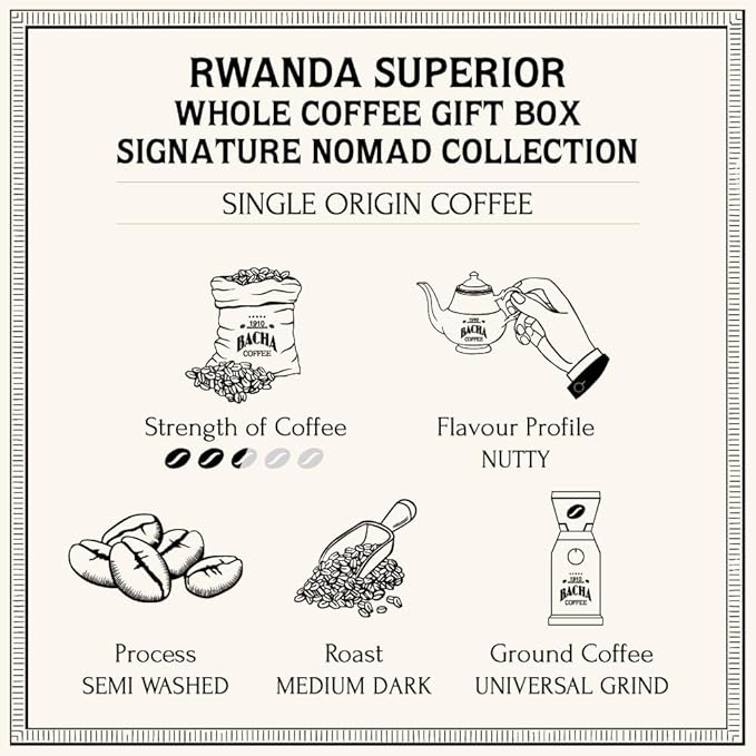 Bacha Coffee | Rwanda Superior Single Origin Signature Nomad Collection, Medium Dark Roast, 100% Arabica Specialty Coffee, Whole Beans, 250g