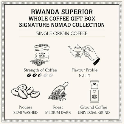 Bacha Coffee | Rwanda Superior Single Origin Signature Nomad Collection, Medium Dark Roast, 100% Arabica Specialty Coffee, Whole Beans, 250g